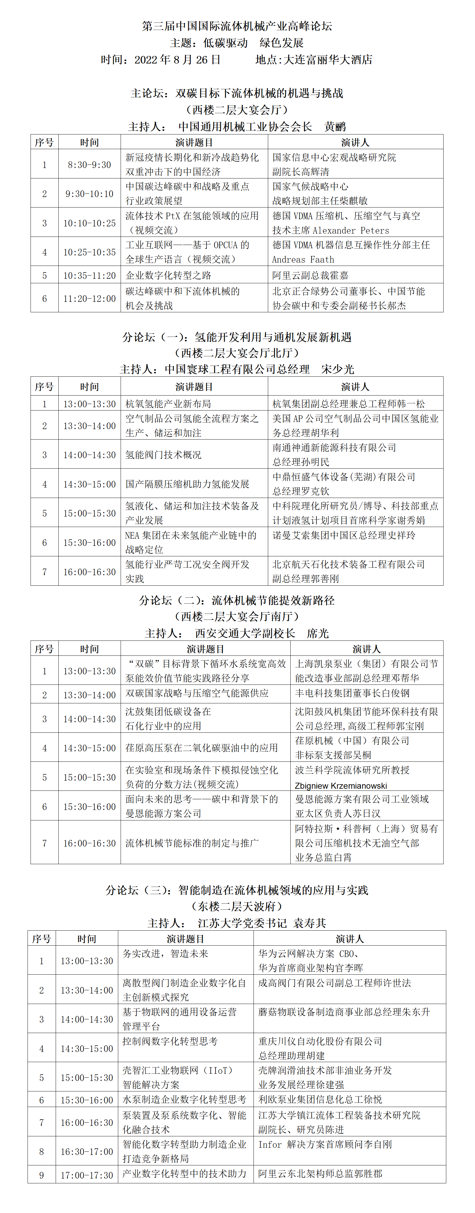 第三届中国国际流体机械产业高峰论坛议程安排_01.png